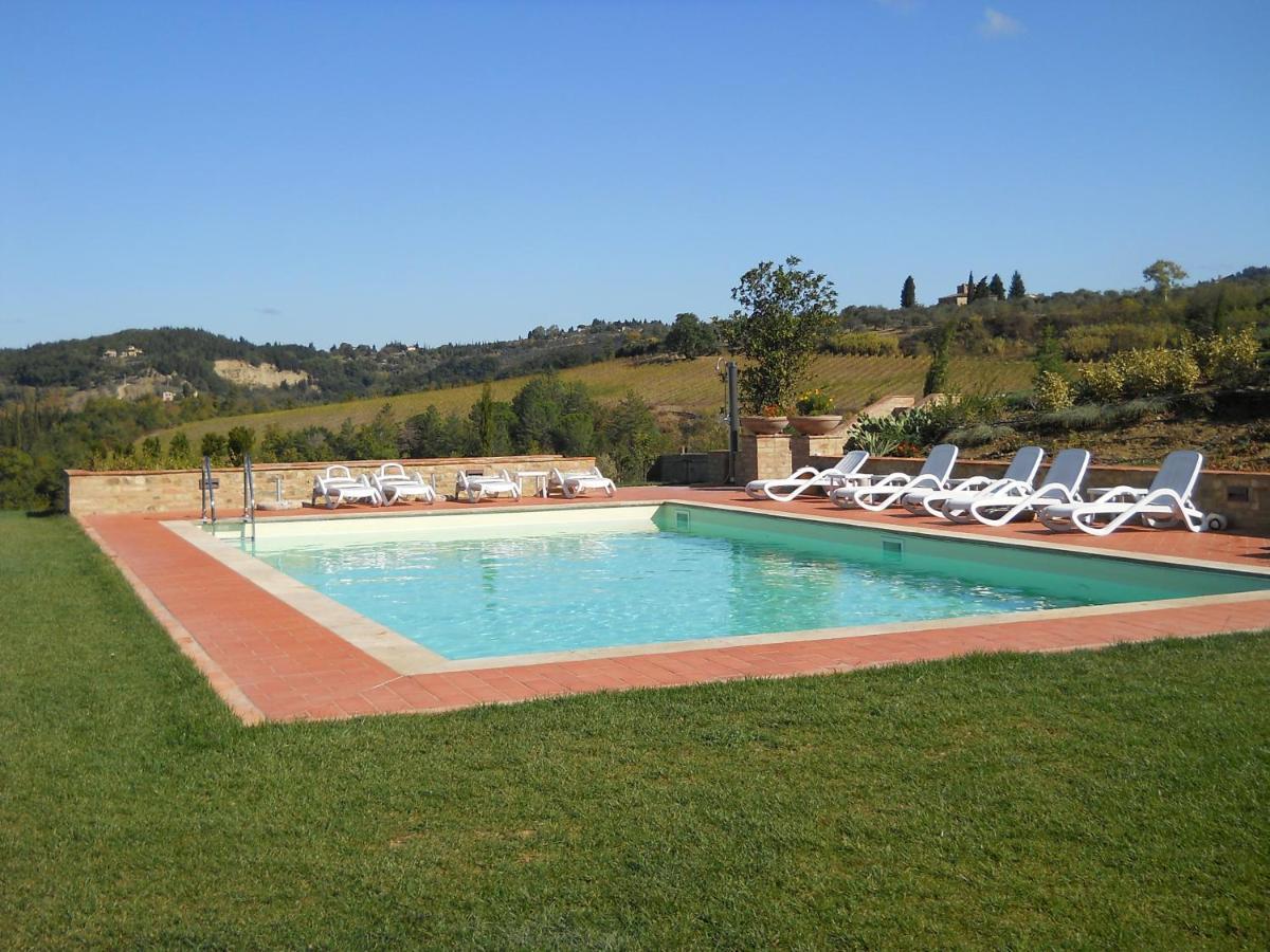 Appartamento con Vista Giardino