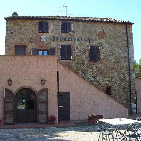 Agriturismo Bronzivalle-3