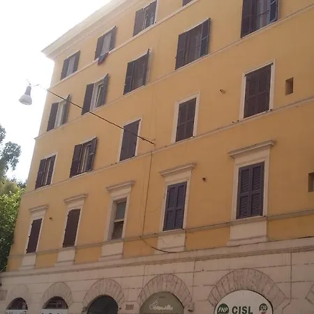 Testaccio, Orange Home-3