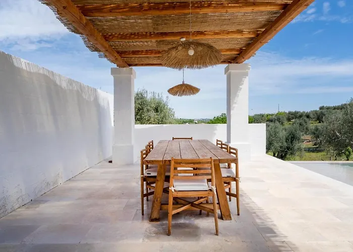 Trulli Cicerali , trulli design con piscina panoramica