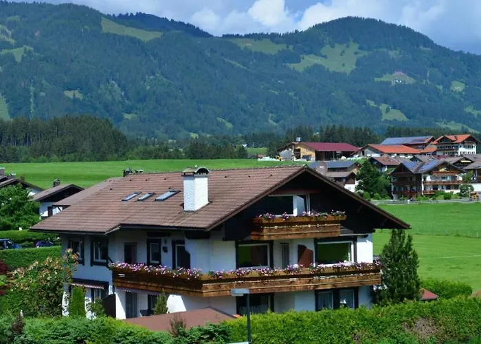 Panoramablick
