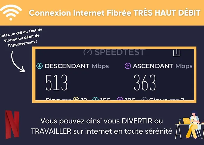 Le Canal,Hyper centre, Cosy, fibre, parking privée, 1 a 4 pers