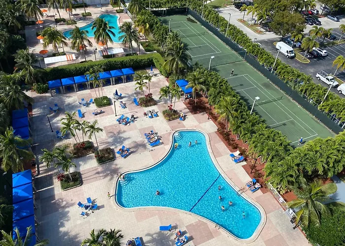 Trip to College Sunny Isles Condo Resort