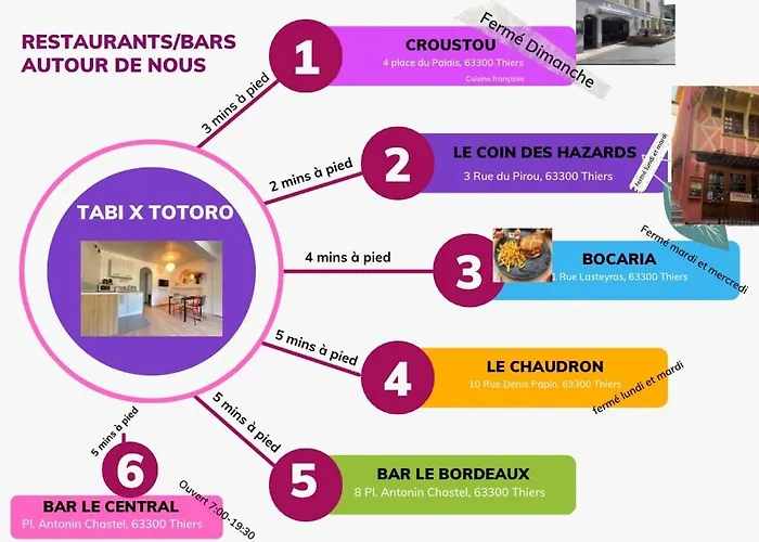 Appart Totoro @ Free Parking/Wifi/Draps