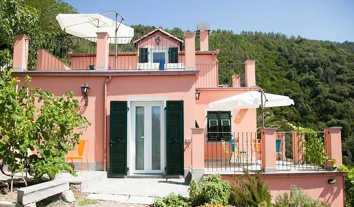 Hotel familiare: Il Nettare