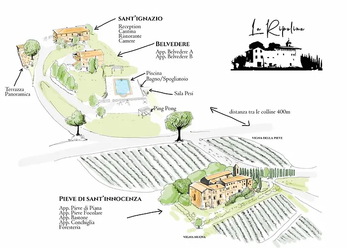 Agriturismo La Ripolina