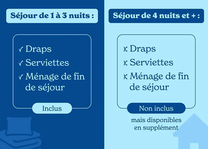 Hôtel: Etoiles d'Orion by Ateya Vacances