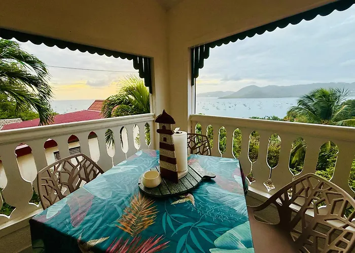 Anoli Lodges