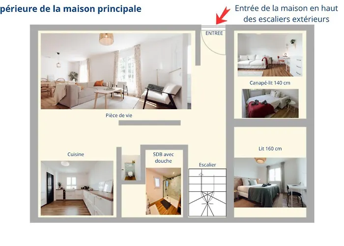 Grande maison&annexe, à deux pas de la Rochelle
