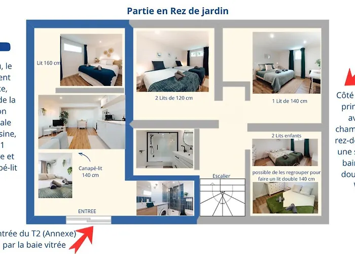 Grande maison&annexe, à deux pas de la Rochelle
