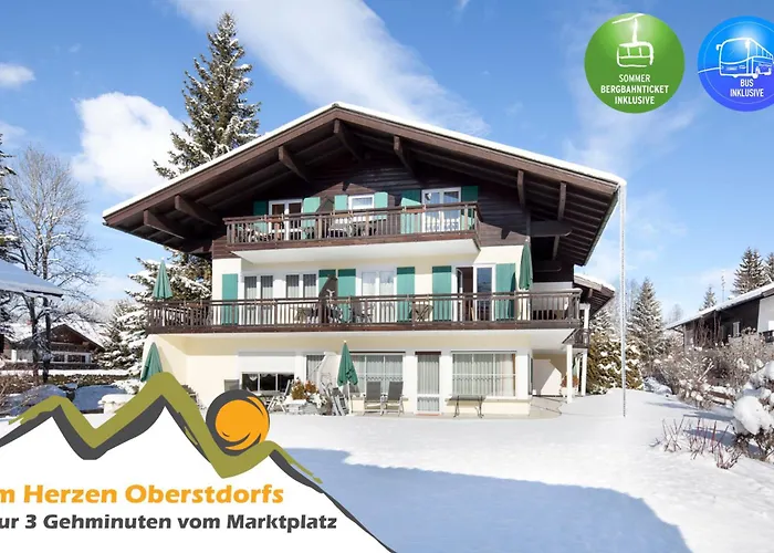 Oberstdorfer Ferienwelt