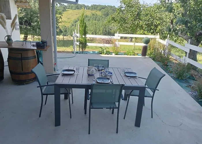 Domaine de LOLI